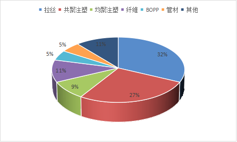 图十一.png 图十一.png